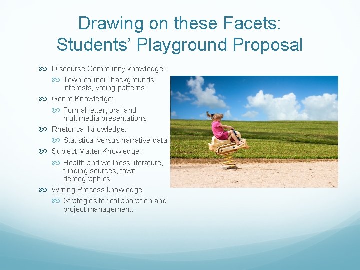 Drawing on these Facets: Students’ Playground Proposal Discourse Community knowledge: Town council, backgrounds, interests,