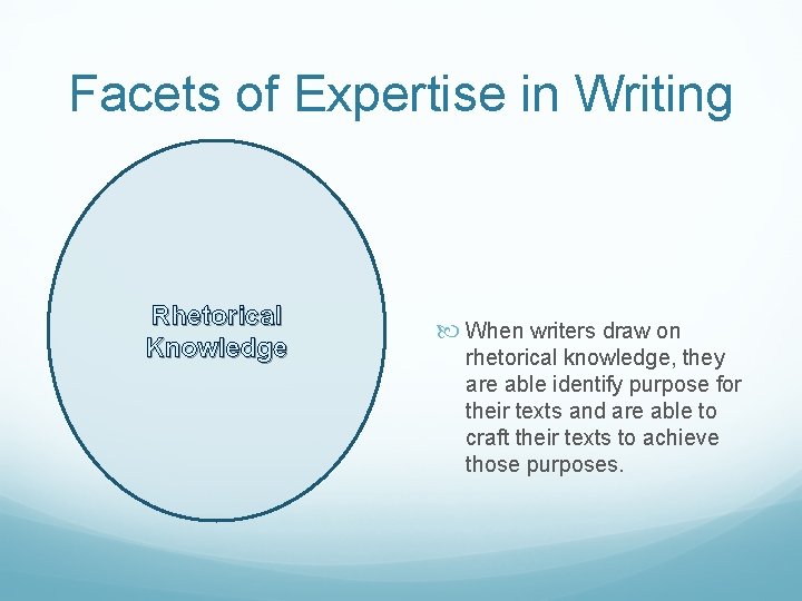 Facets of Expertise in Writing Rhetorical Knowledge When writers draw on rhetorical knowledge, they