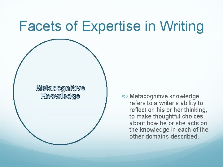 Facets of Expertise in Writing Metacognitive Knowledge Metacognitive knowledge refers to a writer’s ability