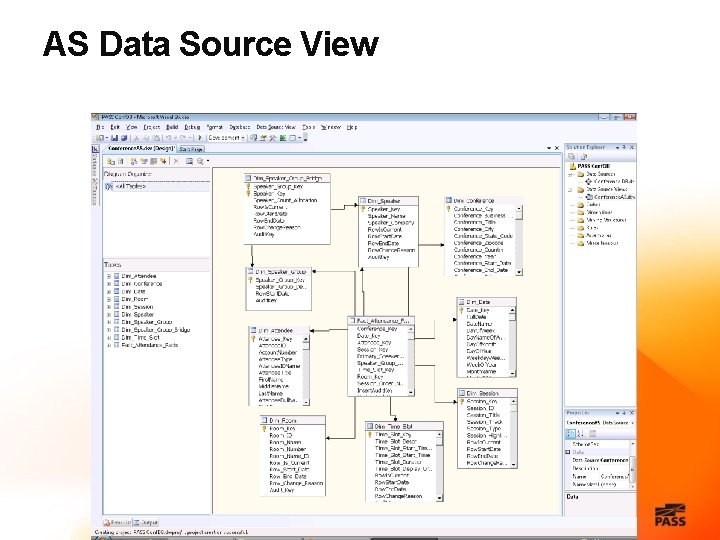 AS Data Source View 