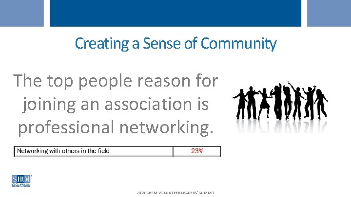 Creating a Sense of Community The top people reason for joining an association is
