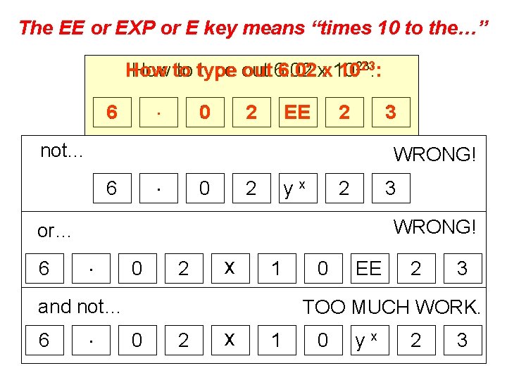 The EE or EXP or E key means “times 10 to the…” How to