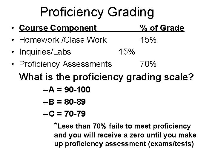 Proficiency Grading • • Course Component % of Grade Homework /Class Work 15% Inquiries/Labs