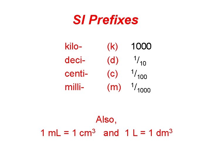 SI Prefixes kilodecicentimilli- (k) (d) (c) (m) 1000 1/ 1000 Also, 1 m. L
