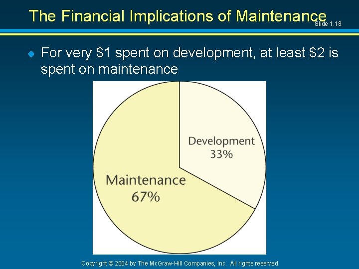The Financial Implications of Maintenance Slide 1. 18 l For very $1 spent on