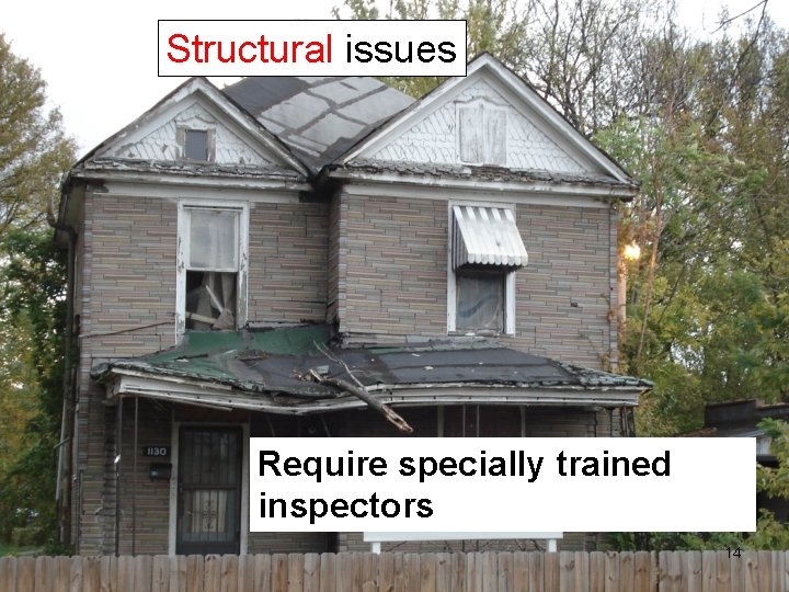 Structural issues Require specially trained inspectors 14 