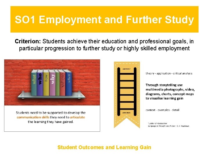 SO 1 Employment and Further Study Criterion: Students achieve their education and professional goals,