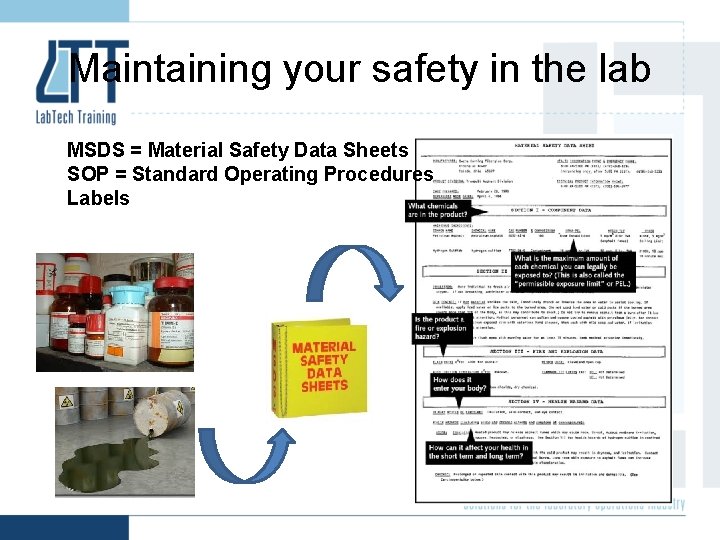 Maintaining your safety in the lab MSDS = Material Safety Data Sheets SOP =