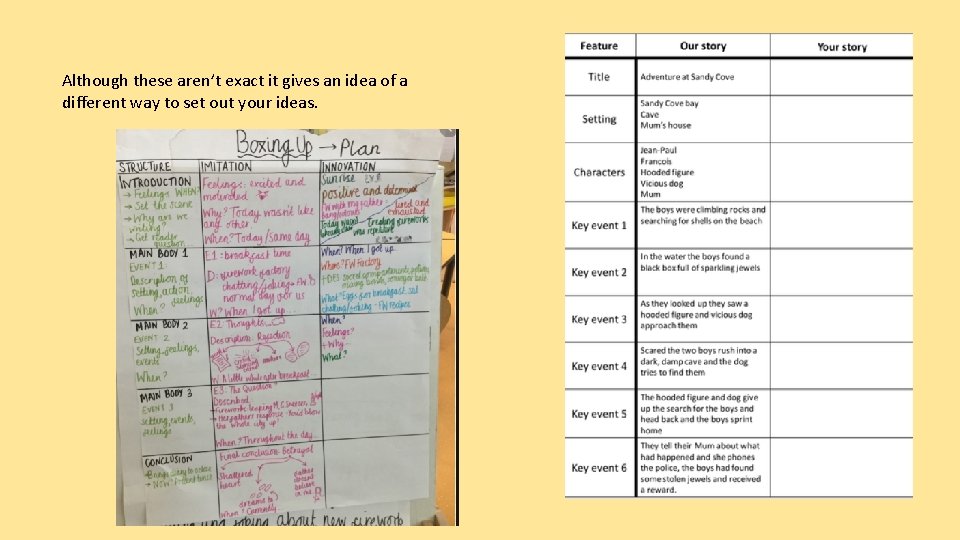 Although these aren’t exact it gives an idea of a different way to set