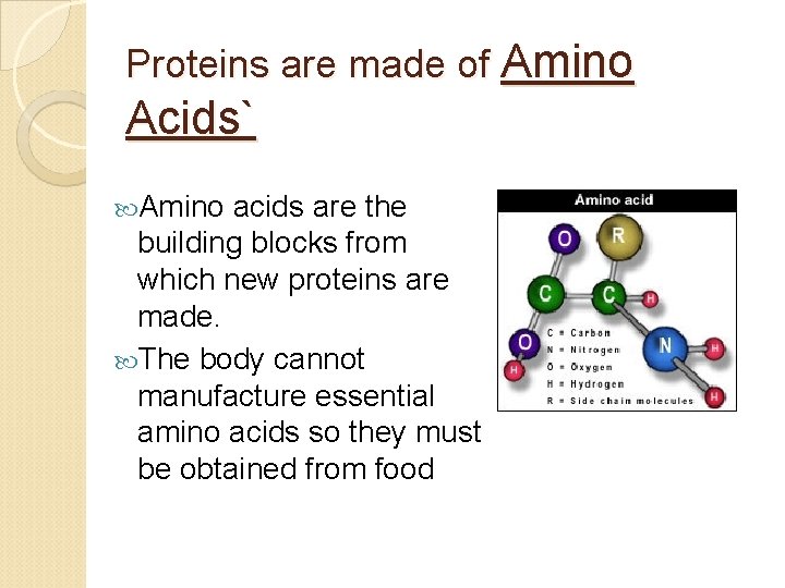 Proteins are made of Amino Acids` Amino acids are the building blocks from which