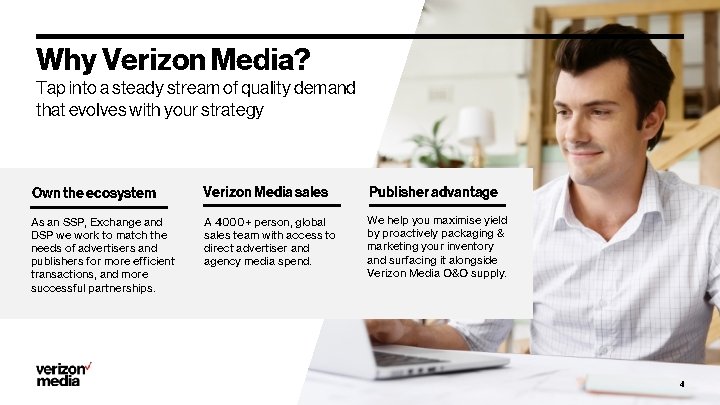 Why Verizon Media? Tap into a steady stream of quality demand that evolves with