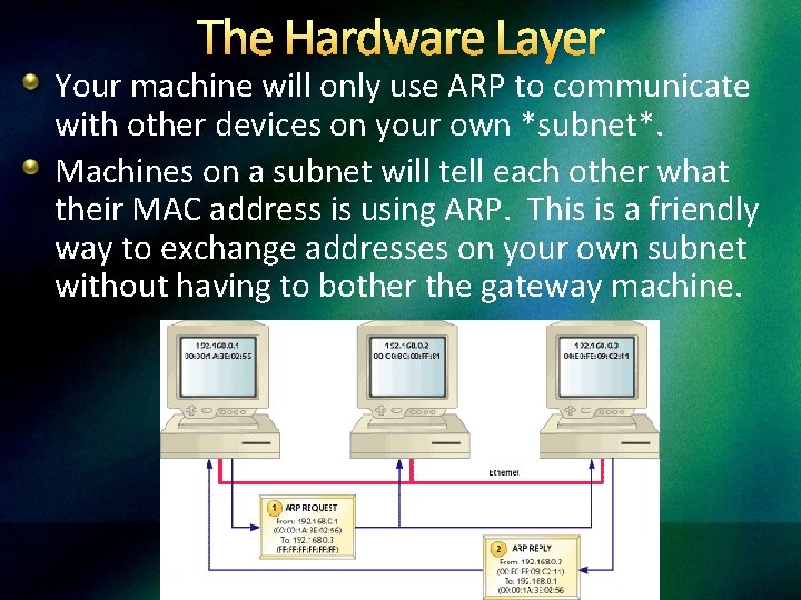 The Hardware Layer Your machine will only use ARP to communicate with other devices