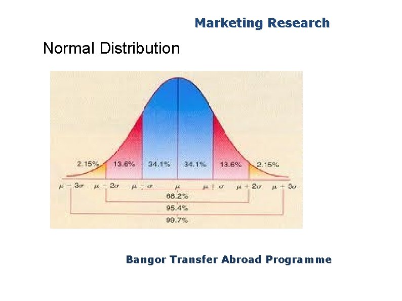 Marketing Research Normal Distribution Bangor Transfer Abroad Programme 