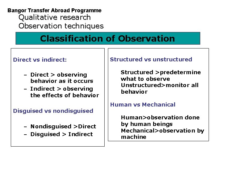 Bangor Transfer Abroad Programme Qualitative research Observation techniques PGDM Classification of Observation Direct vs