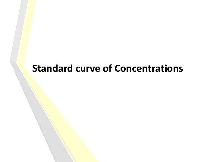 Standard curve of Concentrations 