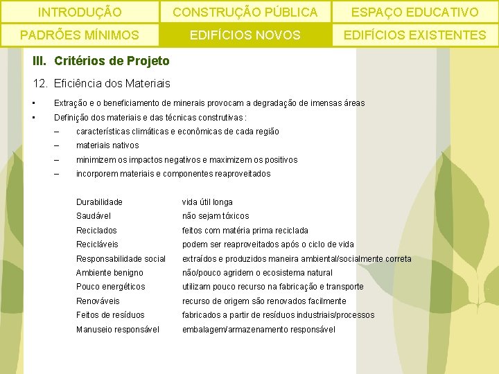 INTRODUÇÃO CONSTRUÇÃO PÚBLICA ESPAÇO EDUCATIVO PADRÕES MÍNIMOS EDIFÍCIOS NOVOS EDIFÍCIOS EXISTENTES III. Critérios de