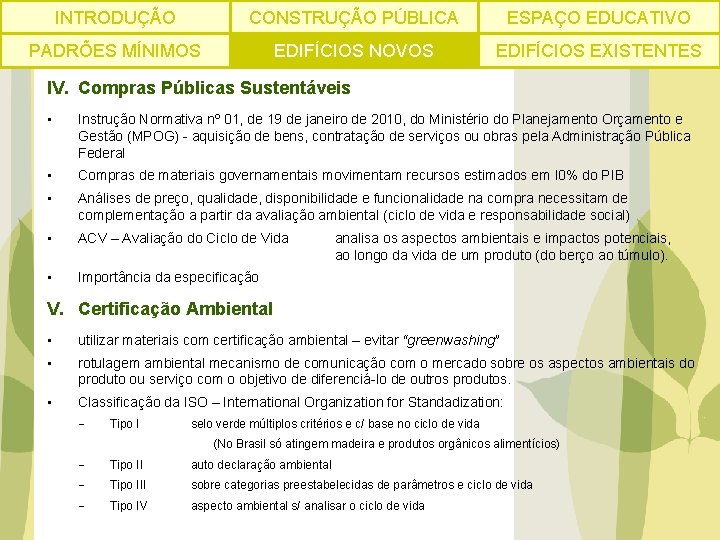 INTRODUÇÃO CONSTRUÇÃO PÚBLICA ESPAÇO EDUCATIVO PADRÕES MÍNIMOS EDIFÍCIOS NOVOS EDIFÍCIOS EXISTENTES IV. Compras Públicas