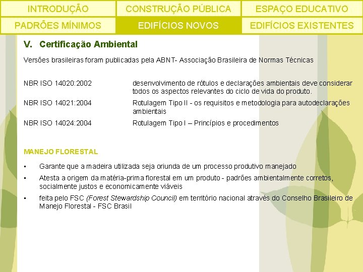 INTRODUÇÃO CONSTRUÇÃO PÚBLICA ESPAÇO EDUCATIVO PADRÕES MÍNIMOS EDIFÍCIOS NOVOS EDIFÍCIOS EXISTENTES V. Certificação Ambiental