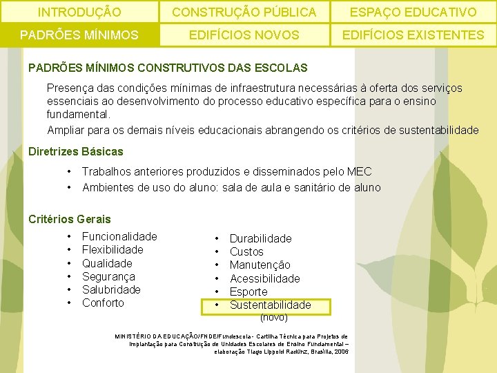 INTRODUÇÃO CONSTRUÇÃO PÚBLICA ESPAÇO EDUCATIVO PADRÕES MÍNIMOS EDIFÍCIOS NOVOS EDIFÍCIOS EXISTENTES PADRÕES MÍNIMOS CONSTRUTIVOS