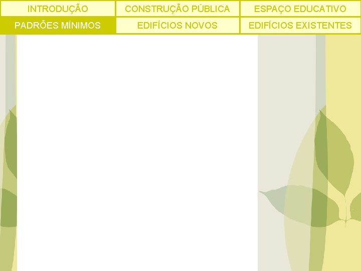 INTRODUÇÃO CONSTRUÇÃO PÚBLICA ESPAÇO EDUCATIVO PADRÕES MÍNIMOS EDIFÍCIOS NOVOS EDIFÍCIOS EXISTENTES 