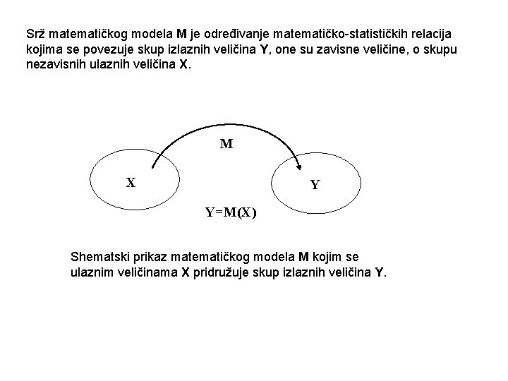 Srž matematičkog modela M je određivanje matematičko statističkih relacija kojima se povezuje skup izlaznih