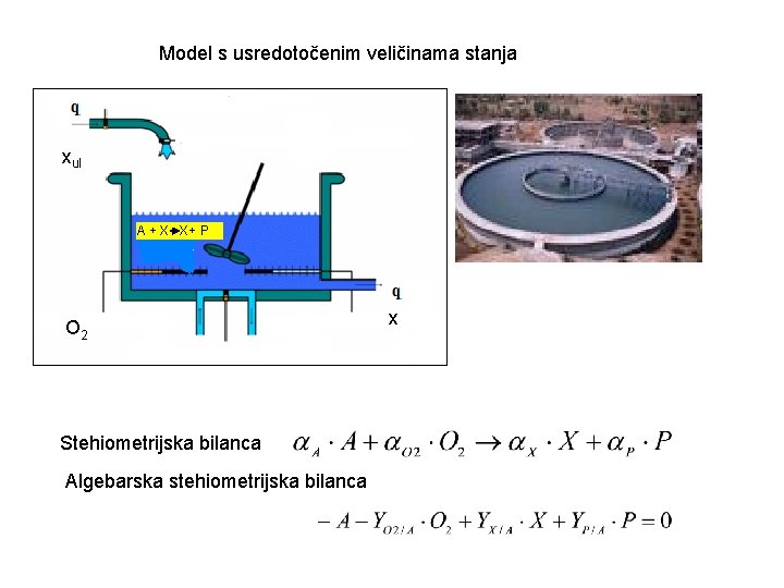 Model s usredotočenim veličinama stanja xul A + X X+ P O 2 Stehiometrijska