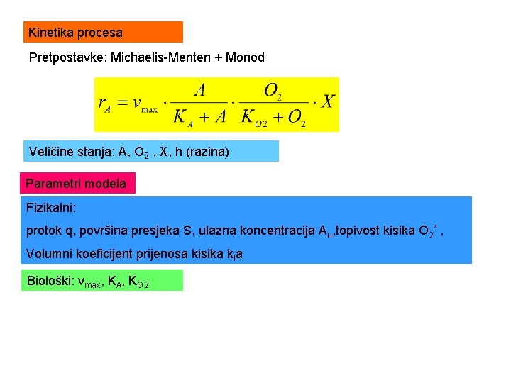 Kinetika procesa Pretpostavke: Michaelis Menten + Monod Veličine stanja: A, O 2 , X,