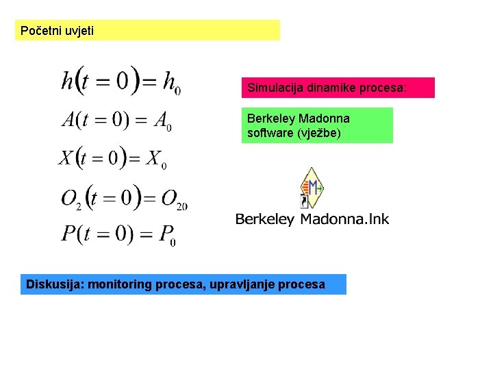 Početni uvjeti Simulacija dinamike procesa: Berkeley Madonna software (vježbe) Diskusija: monitoring procesa, upravljanje procesa