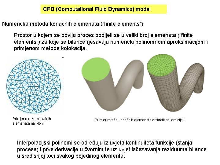 CFD (Computational Fluid Dynamics) model Numerička metoda konačnih elemenata (“finite elements”) Prostor u kojem