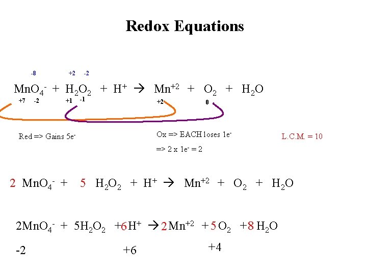 Redox Equations -8 +2 -2 Mn. O 4 - + H 2 O 2