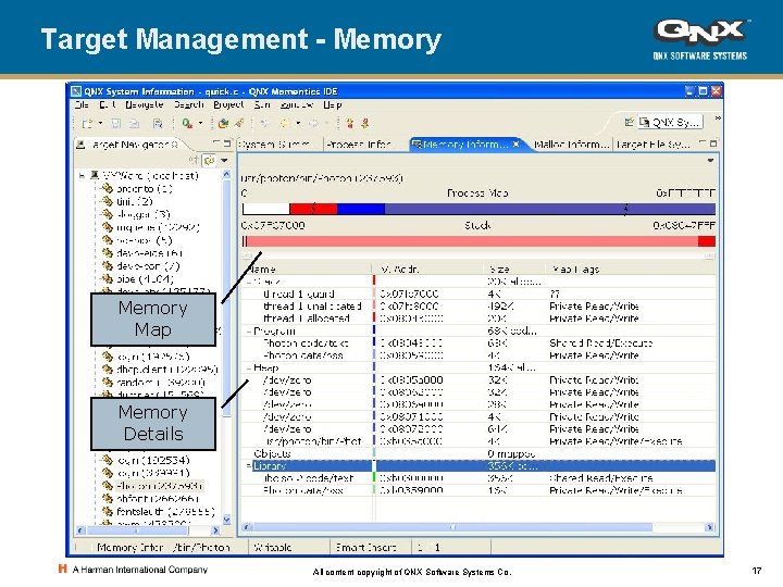 Target Management - Memory Map Memory Details All content copyright of QNX Software Systems