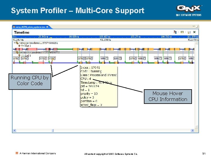 System Profiler – Multi-Core Support Running CPU by Color Code Mouse Hover CPU Information