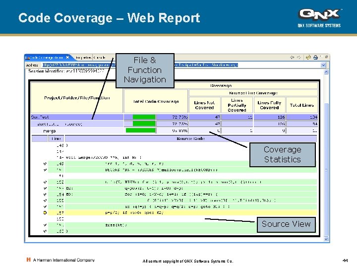 Code Coverage – Web Report File & Function Navigation Coverage Statistics Source View All