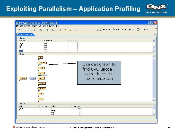 Exploiting Parallelism – Application Profiling Use call graph to find CPU usage – candidates