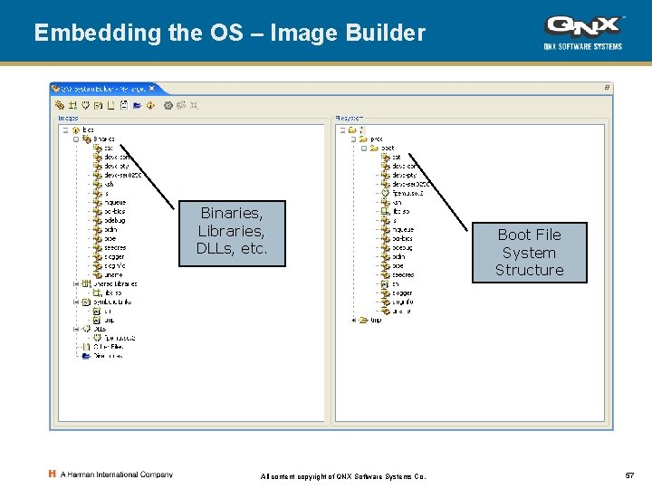 Embedding the OS – Image Builder Binaries, Libraries, DLLs, etc. All content copyright of