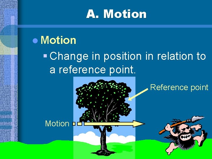 A. Motion l Motion § Change in position in relation to a reference point.