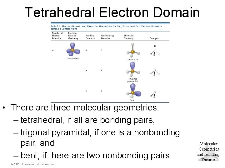 Tetrahedral Electron Domain • There are three molecular geometries: – tetrahedral, if all are