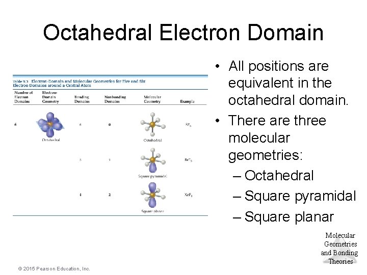 Octahedral Electron Domain • All positions are equivalent in the octahedral domain. • There