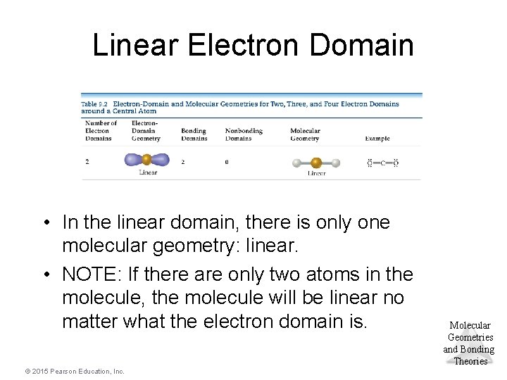 Linear Electron Domain • In the linear domain, there is only one molecular geometry: