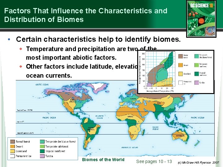Factors That Influence the Characteristics and Distribution of Biomes • Certain characteristics help to