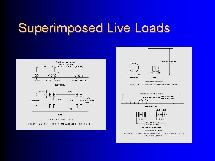 Superimposed Live Loads 