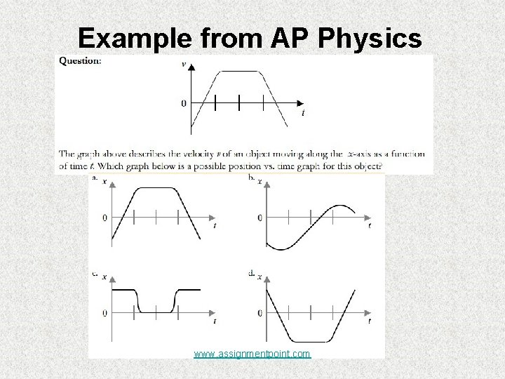 Example from AP Physics www. assignmentpoint. com Example from AP Physics www. assignmentpoint. com