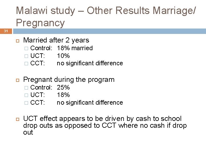 Malawi study – Other Results Marriage/ Pregnancy 31 Married after 2 years Control: 18%