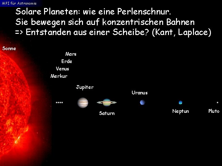MPI für Astronomie Solare Planeten: wie eine Perlenschnur. Sie bewegen sich auf konzentrischen Bahnen