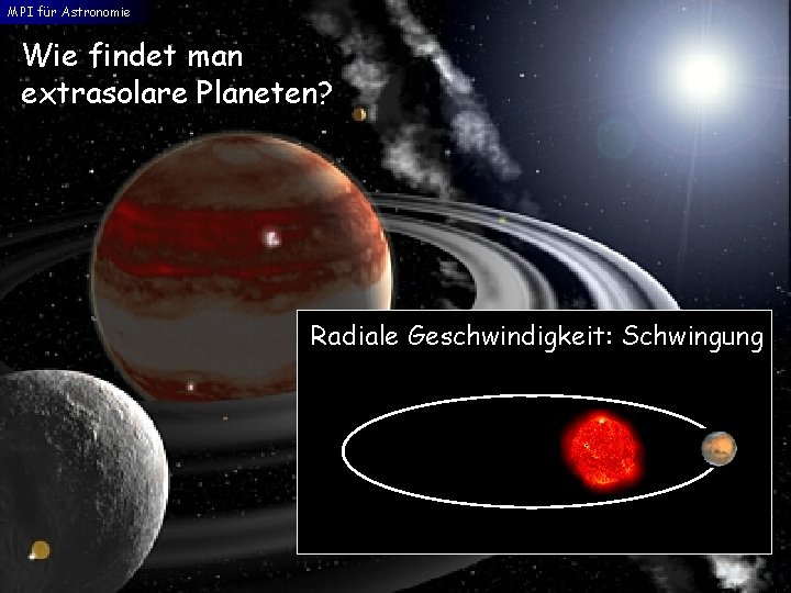 MPI für Astronomie Wie findet man extrasolare Planeten? Radiale Geschwindigkeit: Schwingung 