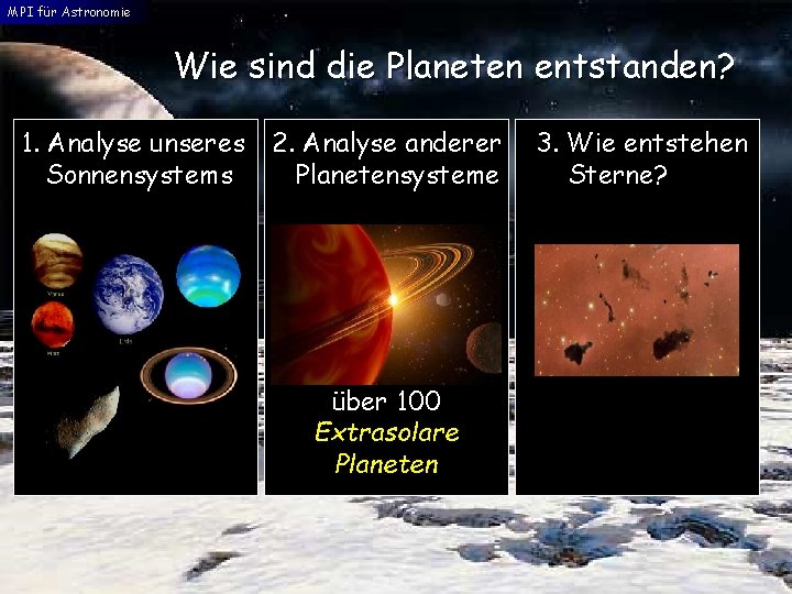 MPI für Astronomie Wie sind die Planeten entstanden? 1. Analyse unseres 2. Analyse anderer