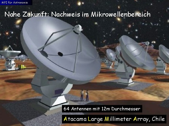 MPI für Astronomie Nahe Zukunft: Nachweis im Mikrowellenbereich 64 Antennen mit 12 m Durchmesser
