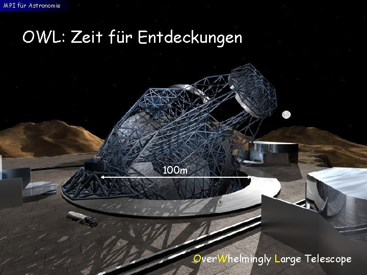 MPI für Astronomie OWL: Zeit für Entdeckungen 100 m Over. Whelmingly Large Telescope 