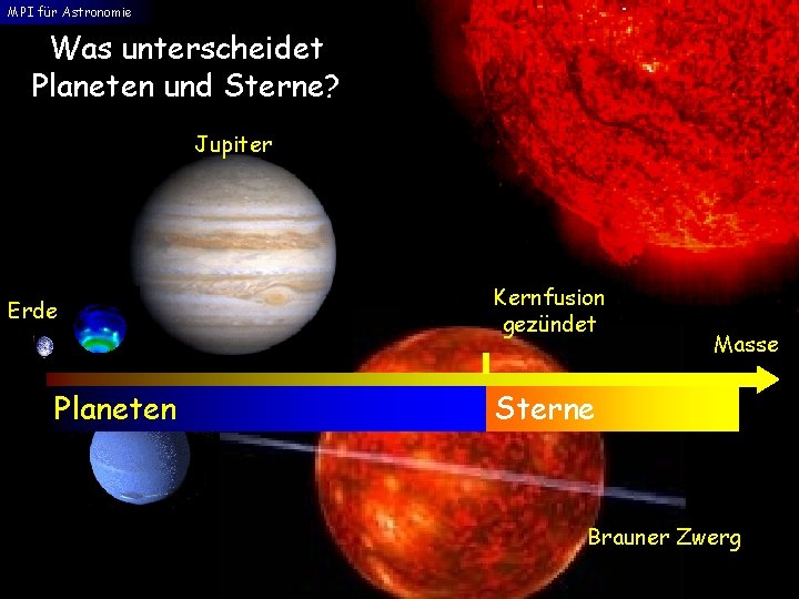 MPI für Astronomie Was unterscheidet Planeten und Sterne? Jupiter Erde Planeten Kernfusion gezündet Masse