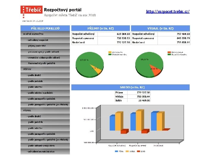 http: //rozpocet. trebic. cz/ 